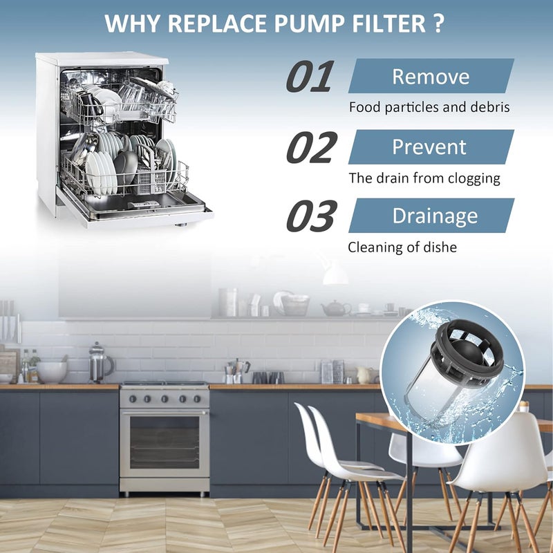 PETOX W10872845 Dishwasher Pump Filter Cup Replacement for Whirlpool Kenmore Amana Kitcheniad Dishwasher - Replace Part 8579307 W10142911 W10056425 W10056426 (Update Version) - Image 4